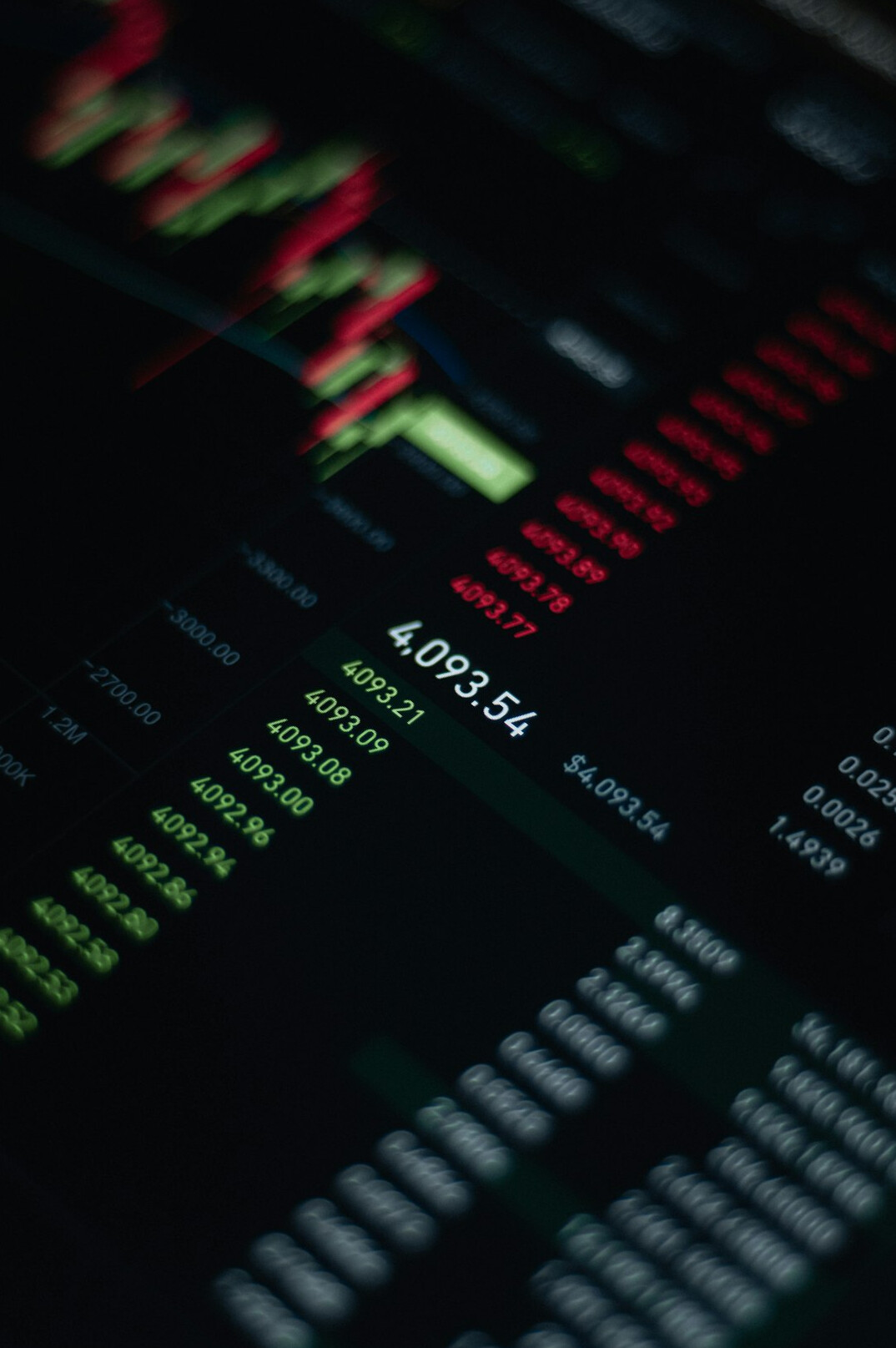diversified investment options